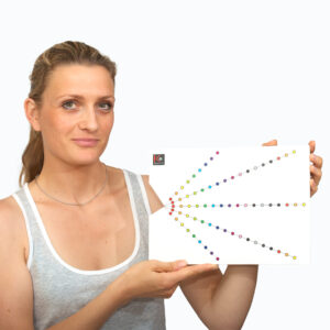 Kinépod Actieve Oogplaat